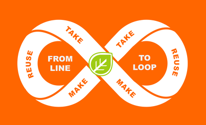 “From line to loop”: LEDVANCE LOOP brand bundles the lighting experts’ sustainability endeavors. 